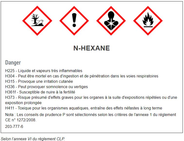 fiche toxicologique de l'hexane